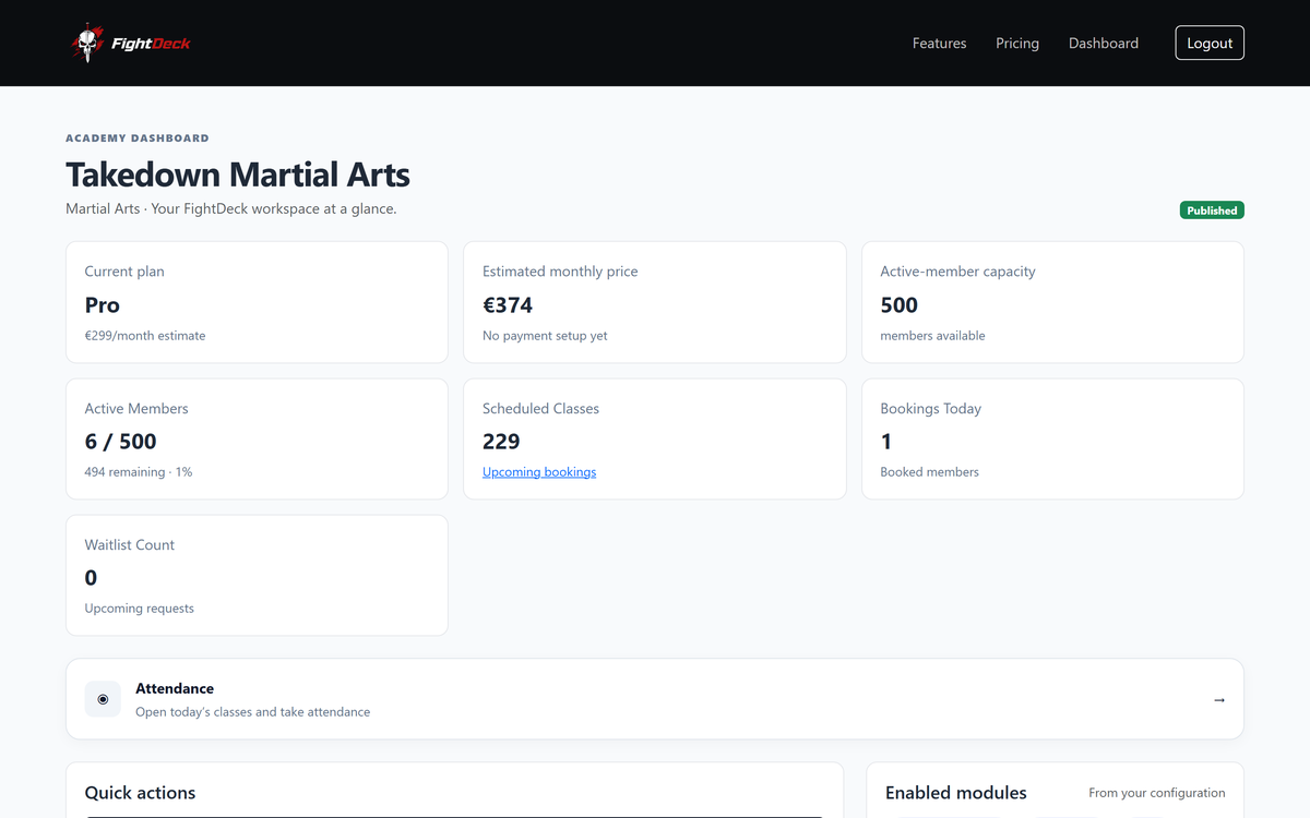 FightDeck dashboard home for a martial arts academy, showing membership, class, and booking stats at a glance